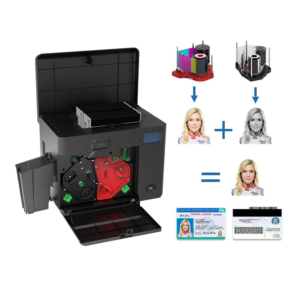 driver license maker machine