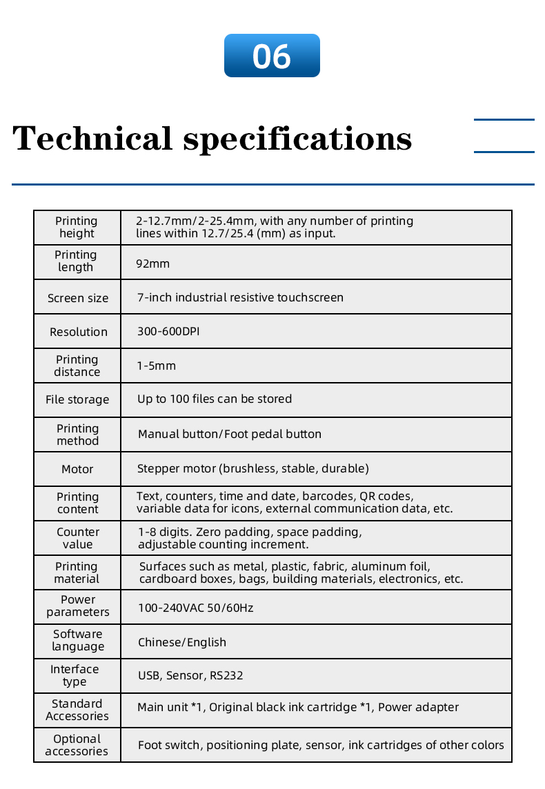 specifications