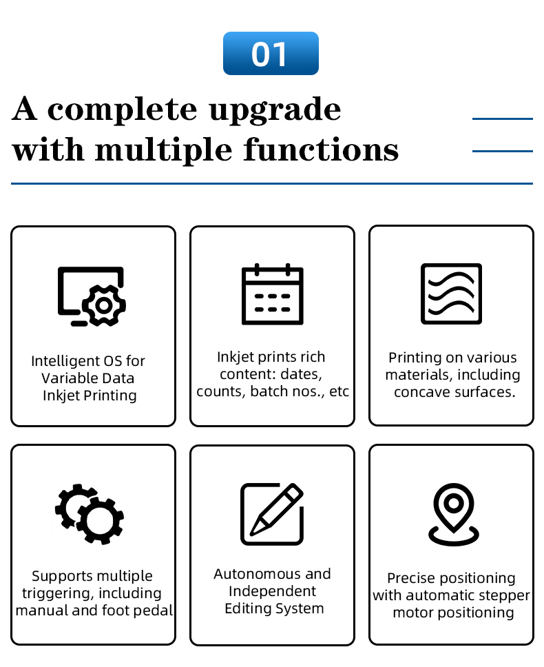 A COMPLETE UPGRADE WITH MULTIPLE FUNCYIONS