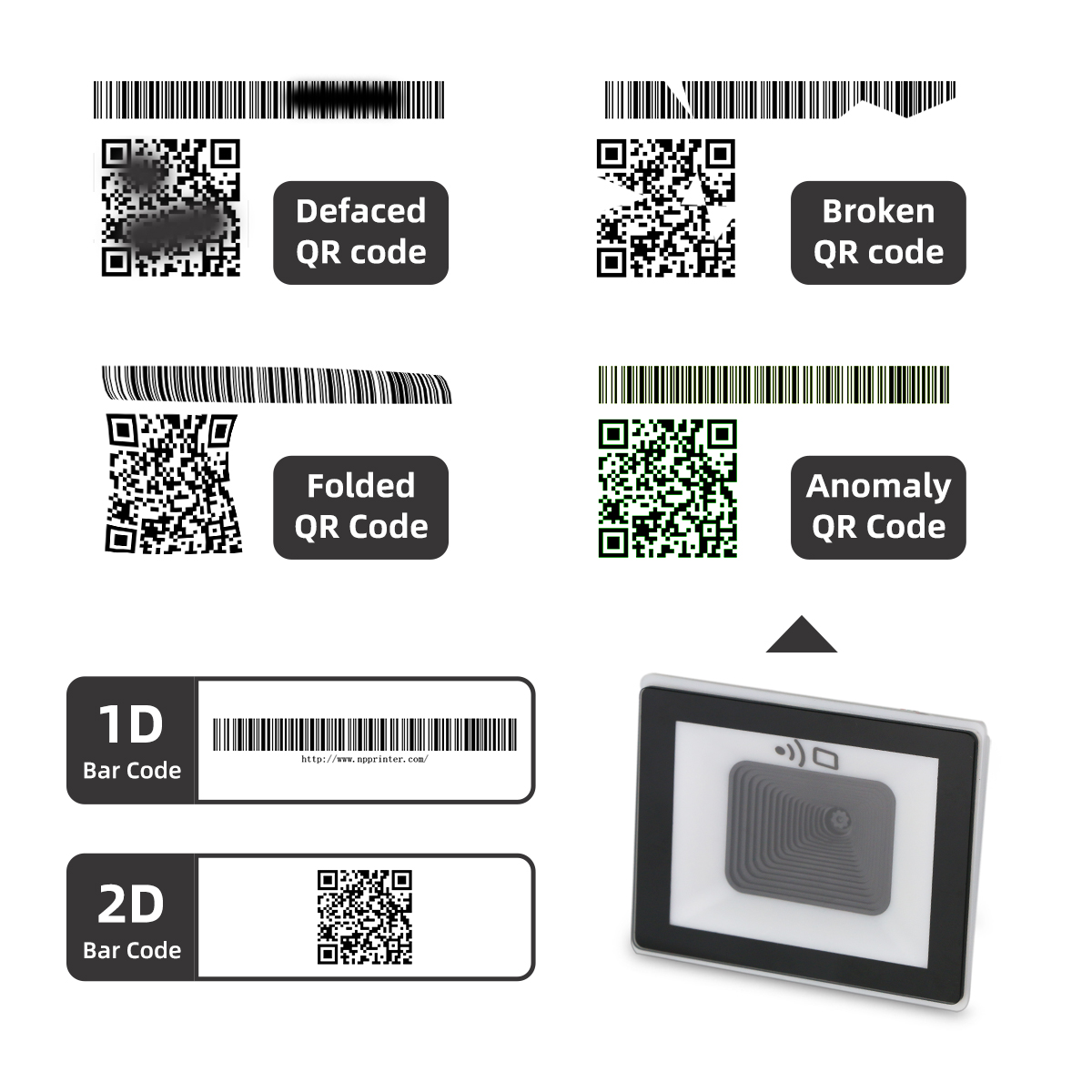 Laboratory Machine Reading Medical Test Tubes Barcode Reader