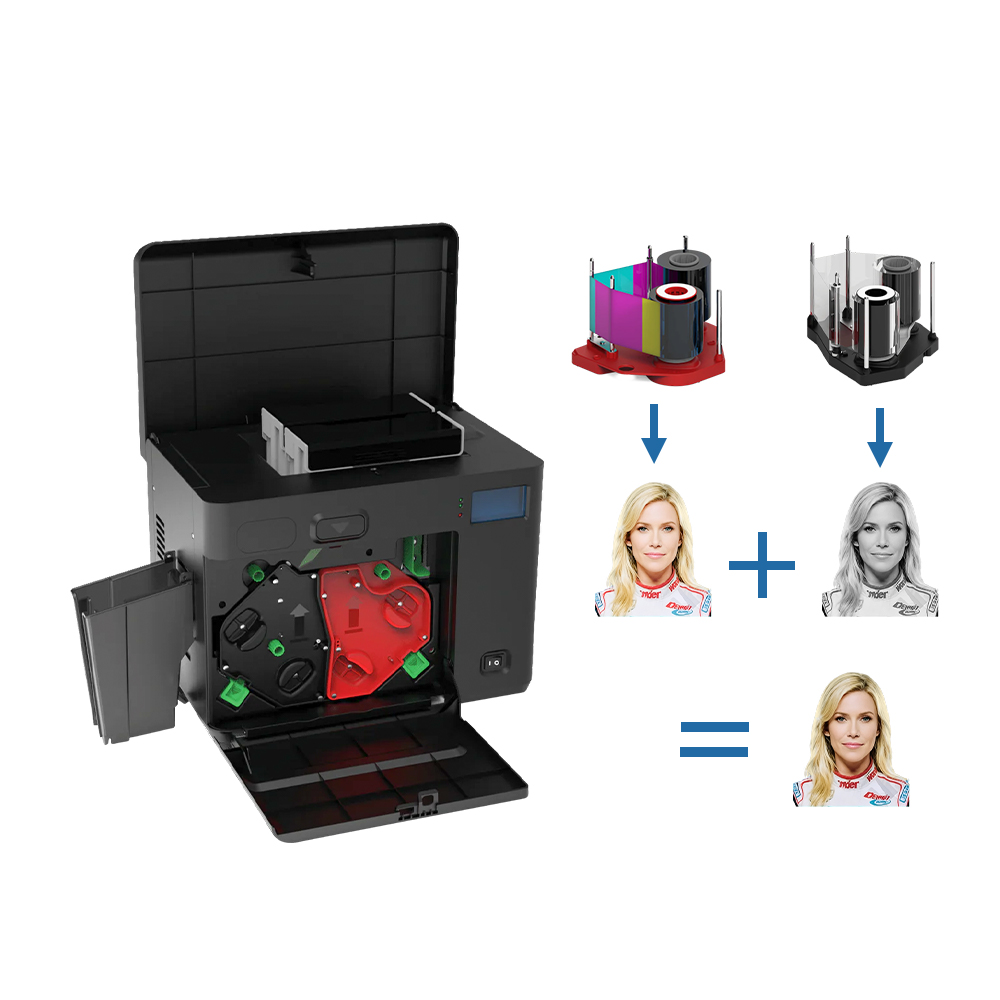 drivers license printer 