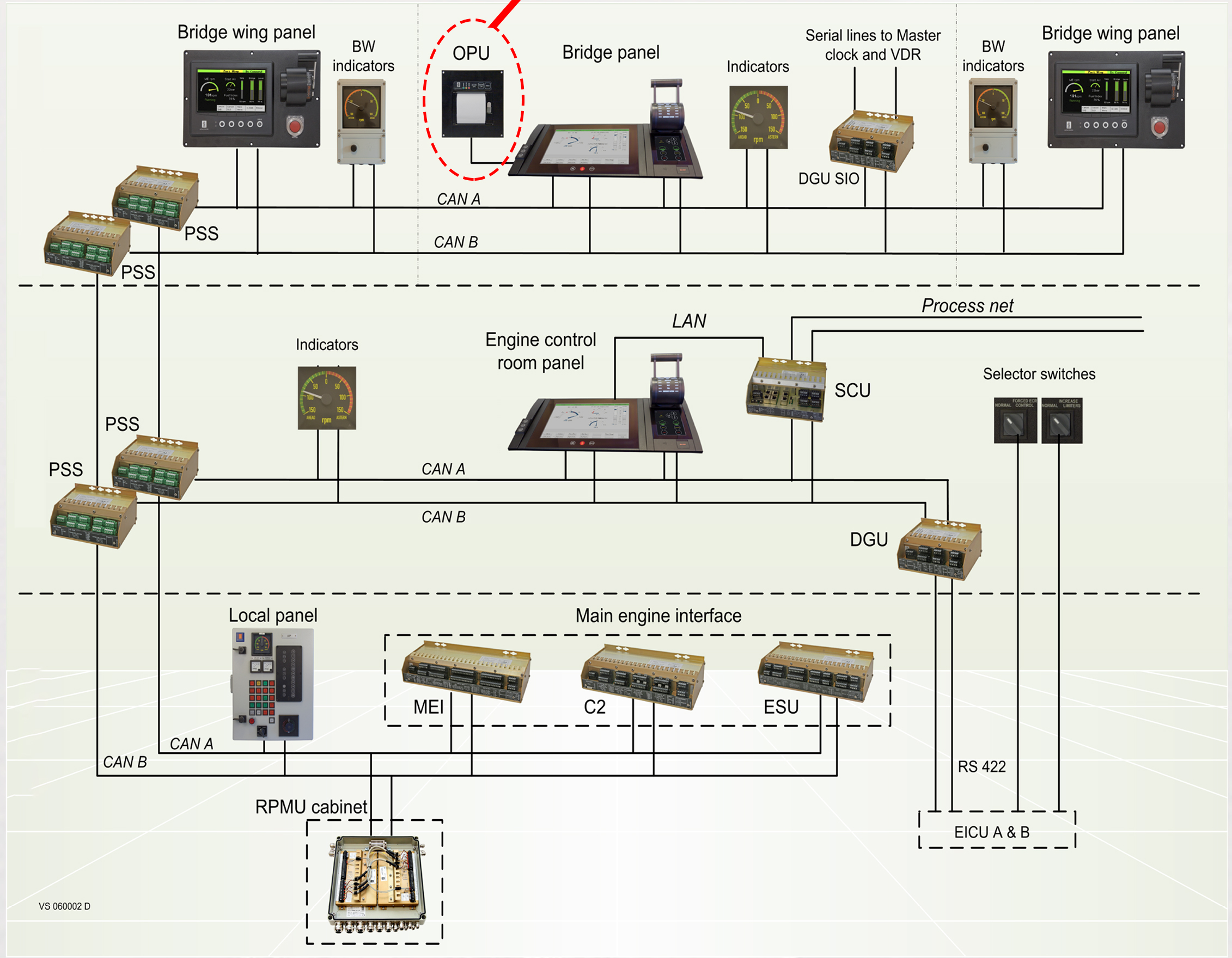 Ships Log Printer