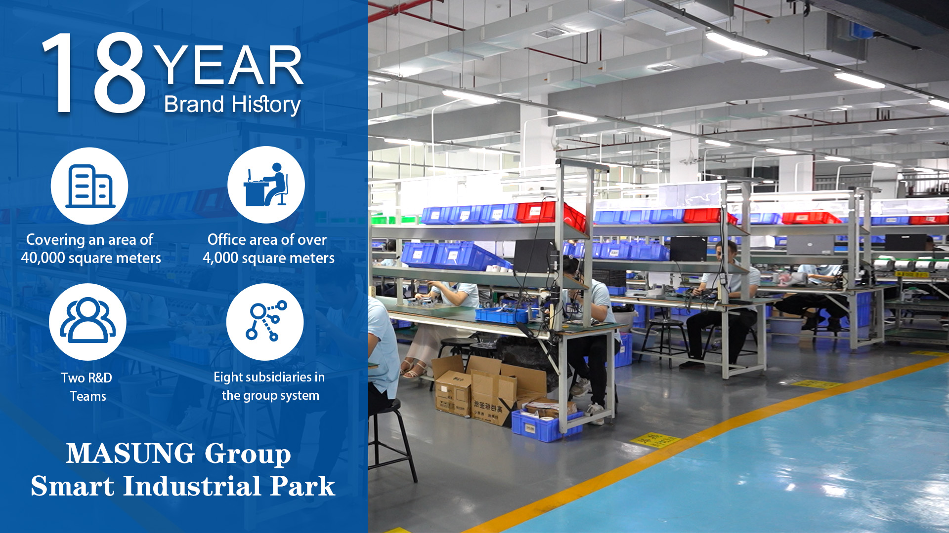The Scale Power of The MASUNG Group