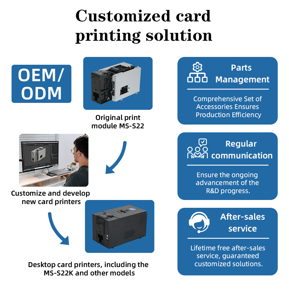 Masung MS-S22 Customizable Embeddable Card Printer Module for Kiosks, Terminals, Self-Service Machines